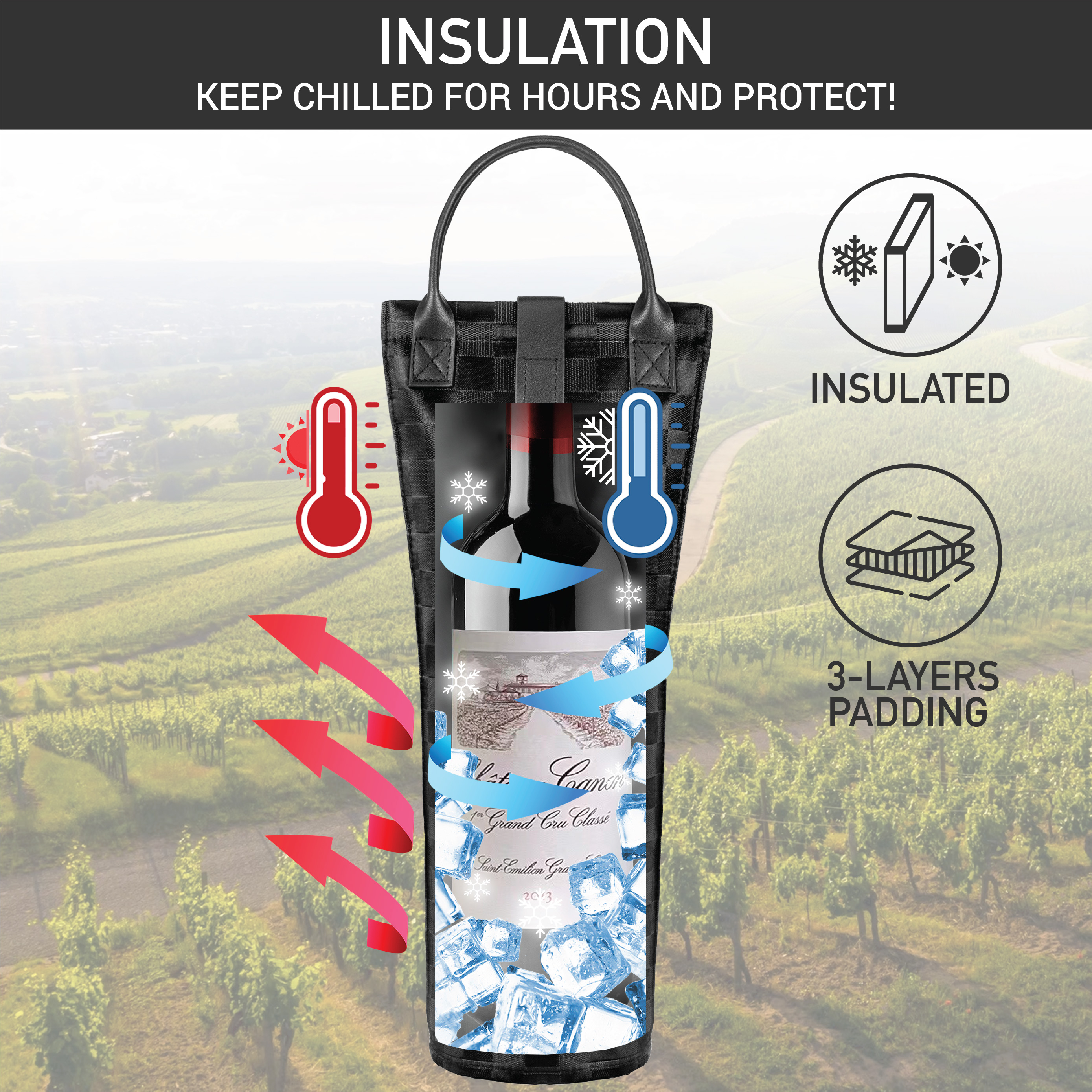 Wine Carrier Bag Insulated Single Bottle Cooler Protection Carrying Tote Travel