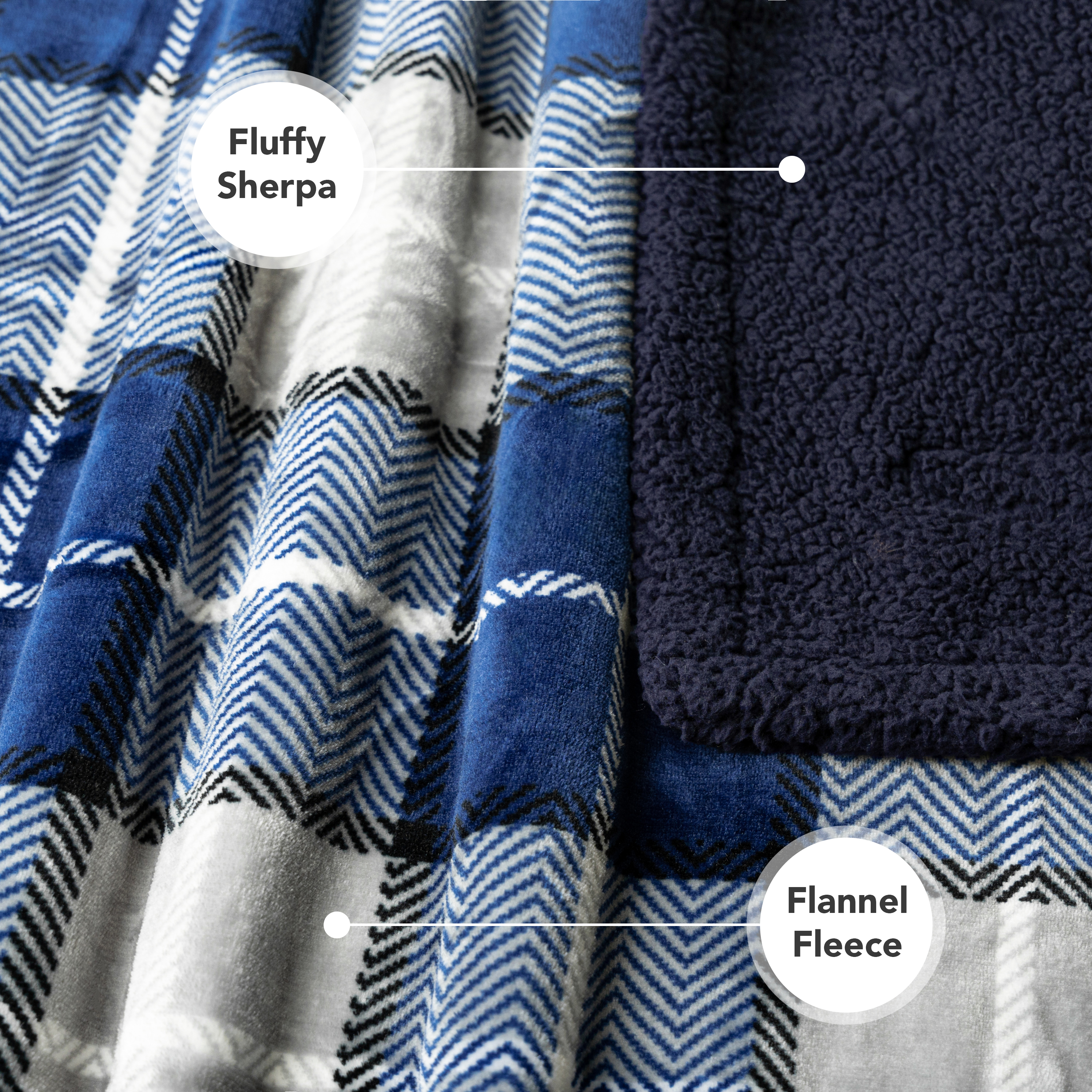 WASSERDICHTE Hundedecke für Haustierbett Couch Möbel Welpe Katze Sherpa Fleece weich - Bild 104 von 146