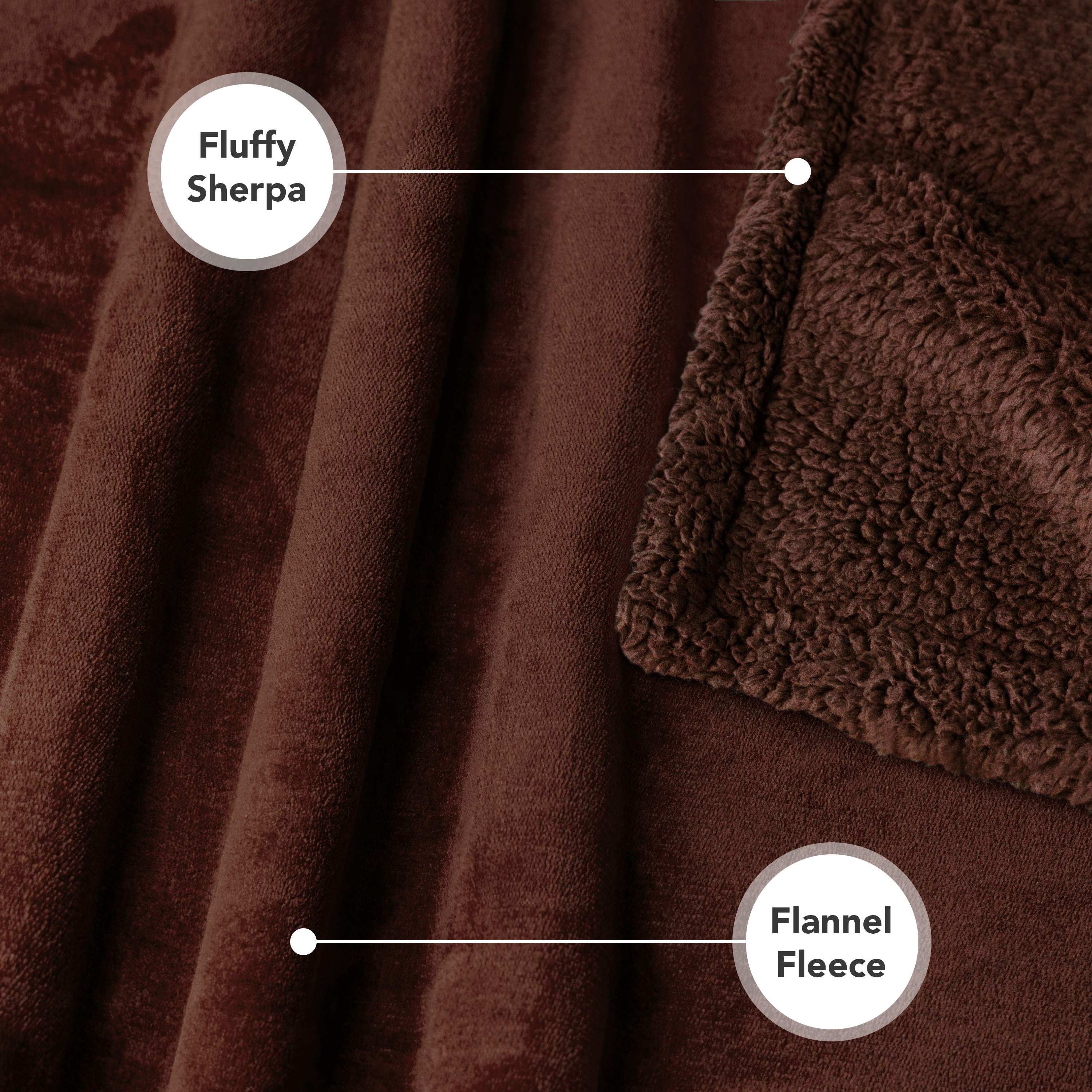 WASSERDICHTE Hundedecke für Haustierbett Couch Möbel Welpe Katze Sherpa Fleece weich - Bild 30 von 146