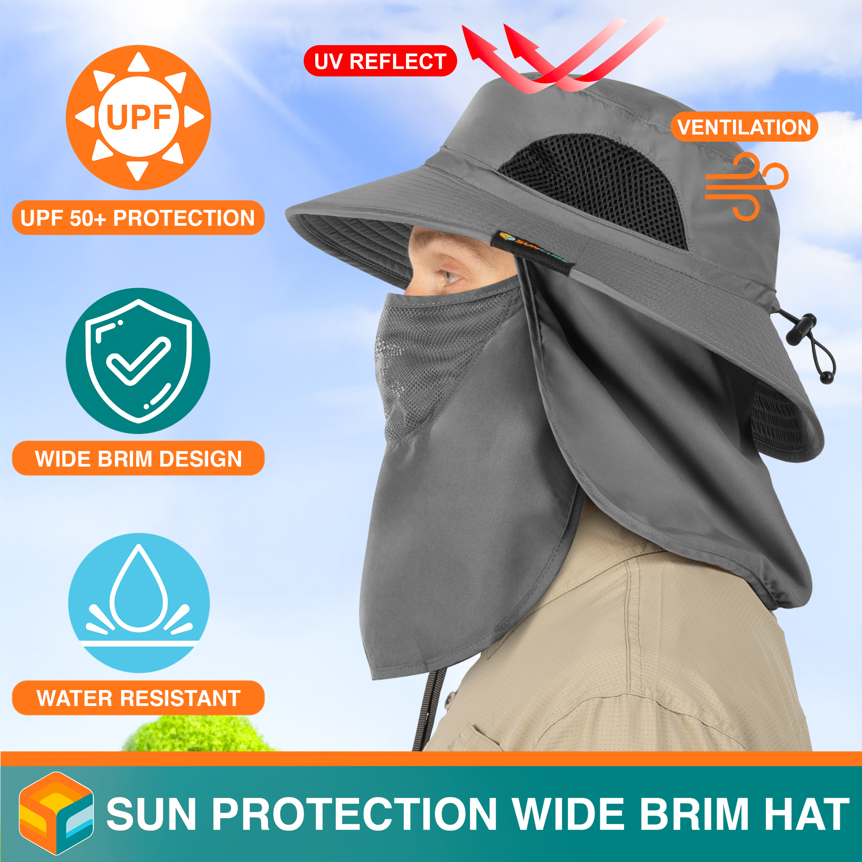 Men Women UV Protection Sun Hats Neck Face Flap Cap Wide Brim Fishing Bucket Hat - Picture 20 of 48