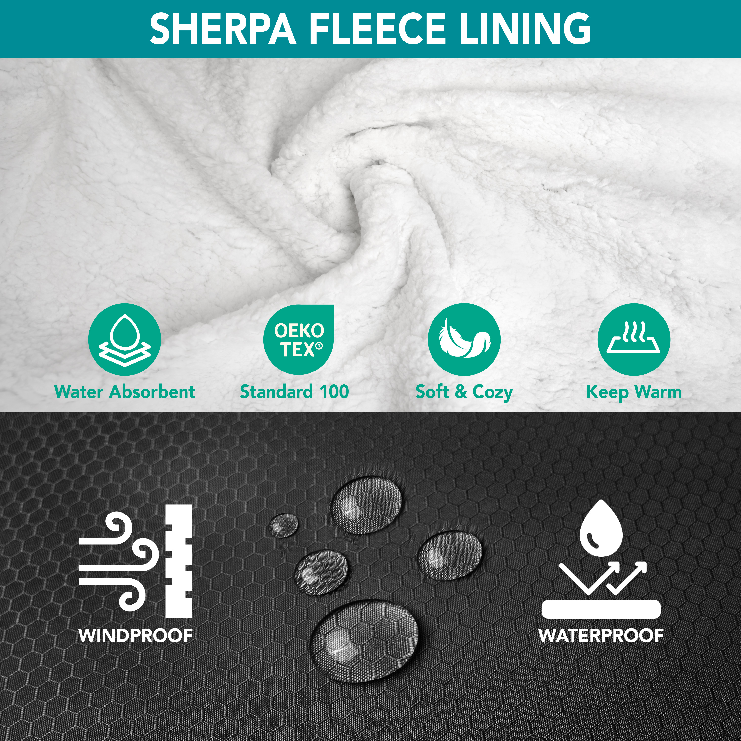 Adult Swim Parka Warm Sherpa Hooded Water Resistant for Swimming Surf Men Women - Picture 5 of 30