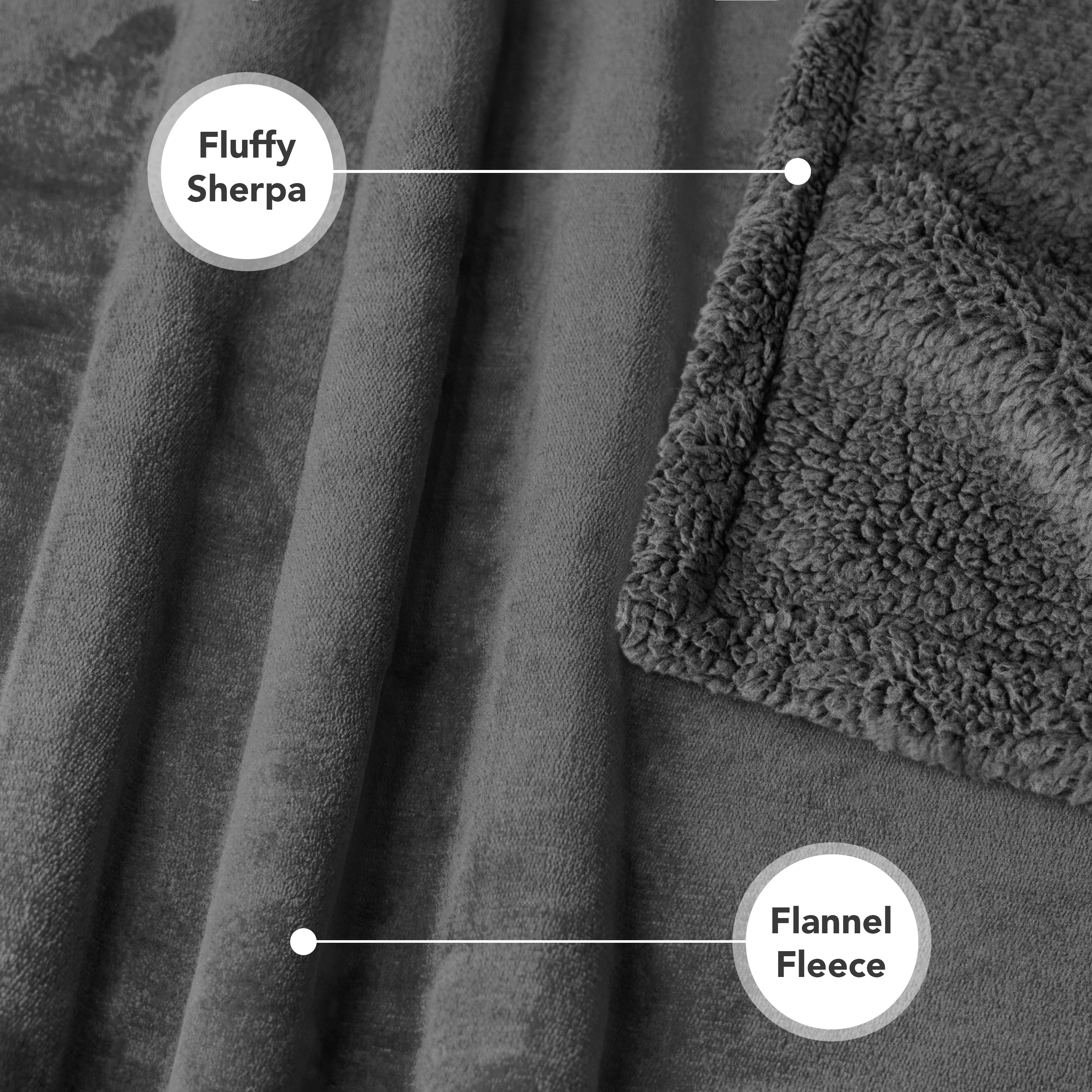 WASSERDICHTE Hundedecke für Haustierbett Couch Möbel Welpe Katze Sherpa Fleece weich - Bild 56 von 146