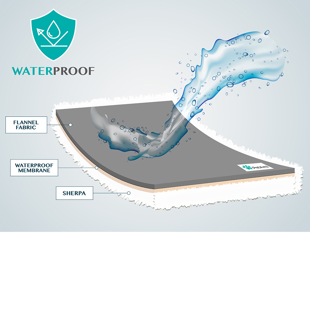 IMPERMEABLE Manta Perro Mascota Tiro para Sofá Proteger Muebles S M L Perro Gato Cachorro - Imagen 6 de 180