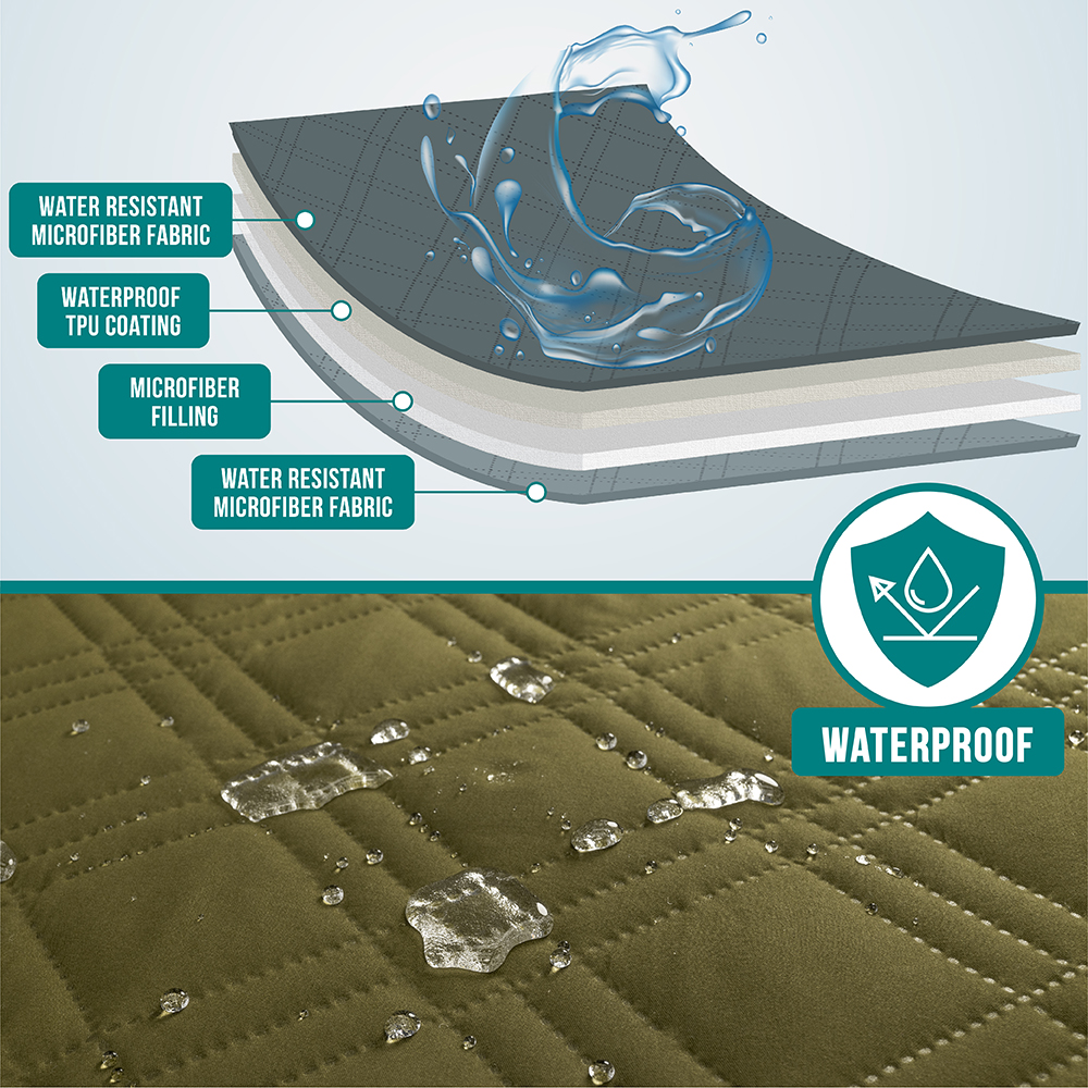 Waterproof Dog Blanket Furniture Cover Protector Quilt Sofa Couch Leakproof Mat - Picture 52 of 60