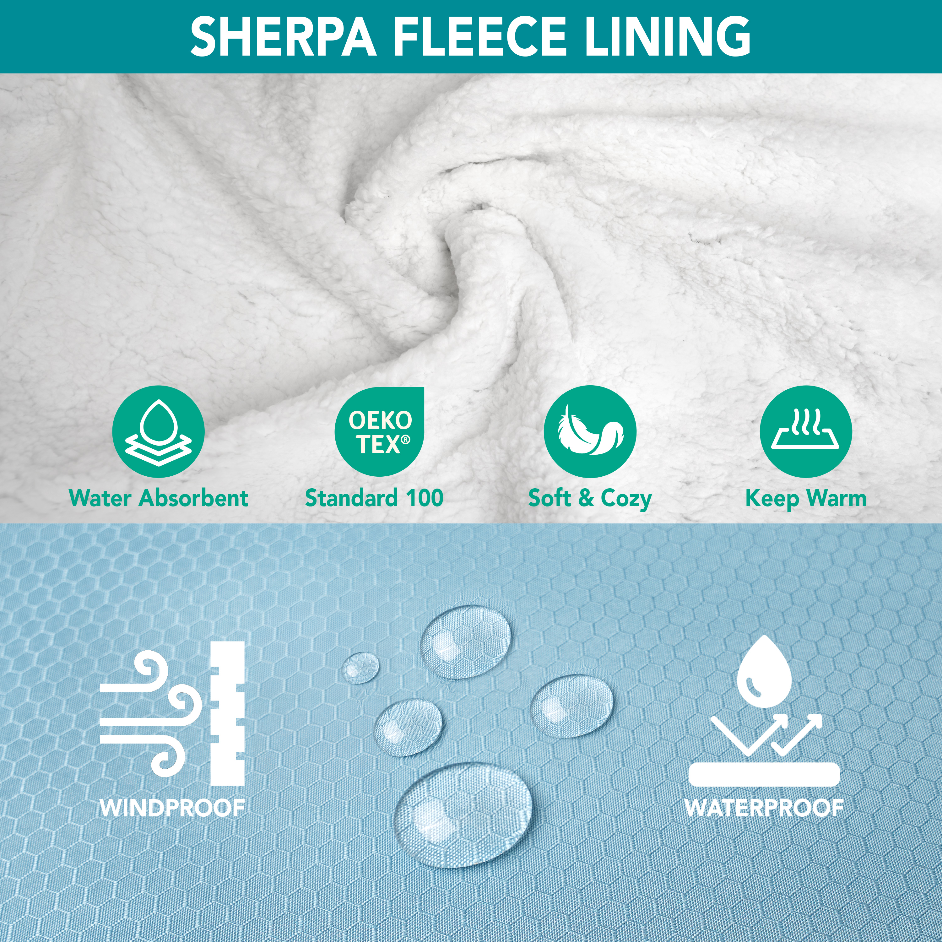 Adult Swim Parka Warm Sherpa Hooded Water Resistant for Swimming Surf Men Women - Picture 13 of 30