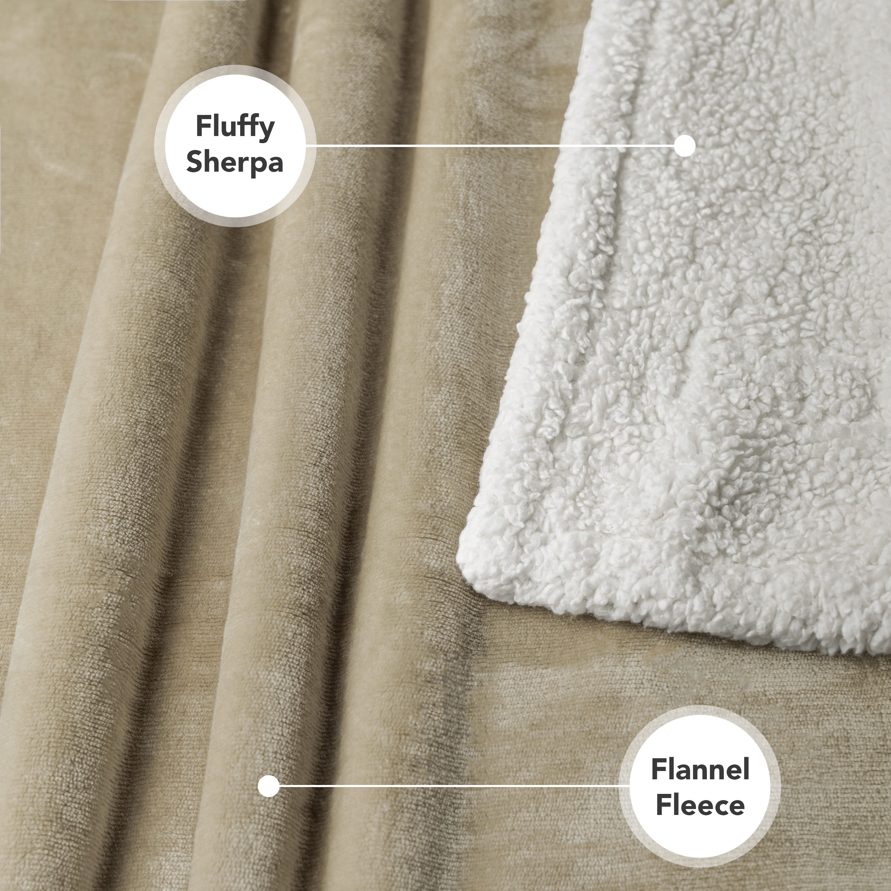 WASSERDICHTE Hundedecke für Haustierbett Couch Möbel Welpe Katze Sherpa Fleece weich - Bild 123 von 146