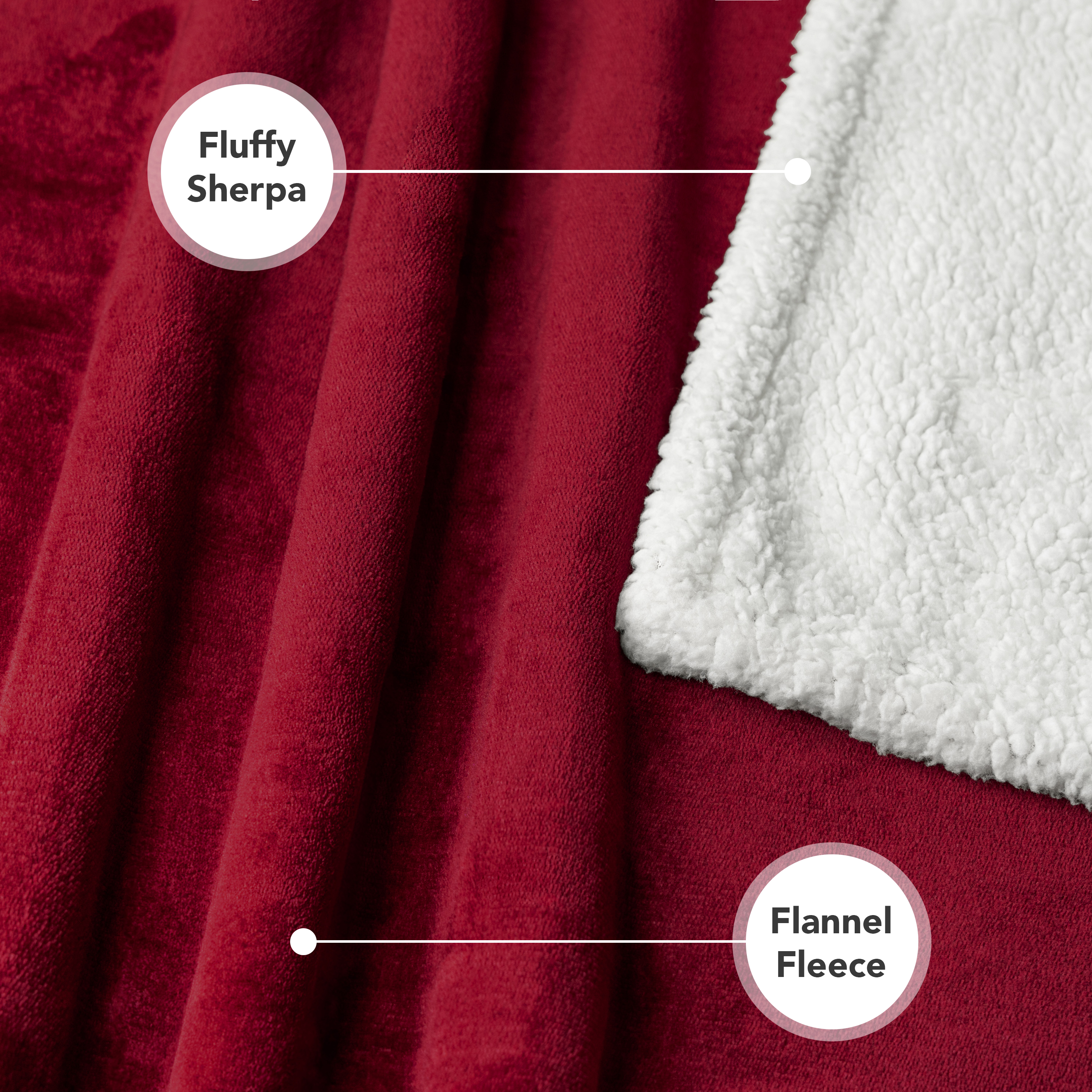 WASSERDICHTE Hundedecke für Haustierbett Couch Möbel Welpe Katze Sherpa Fleece weich - Bild 142 von 146