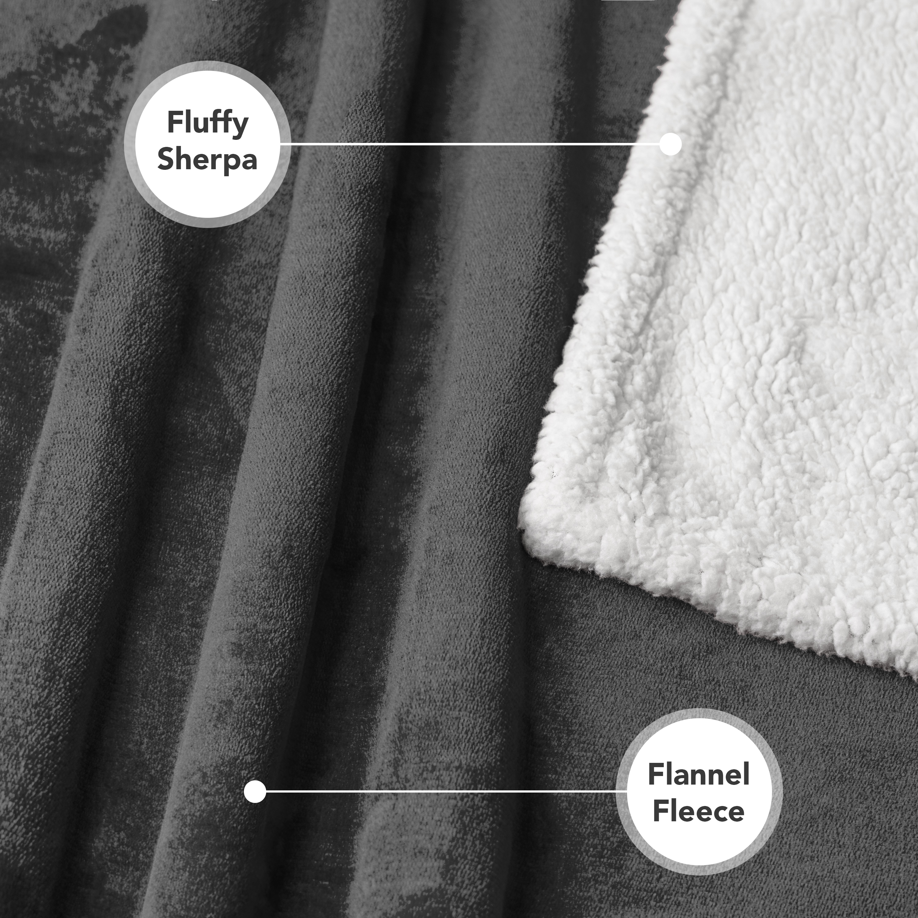 WASSERDICHTE Hundedecke für Haustierbett Couch Möbel Welpe Katze Sherpa Fleece weich - Bild 39 von 146