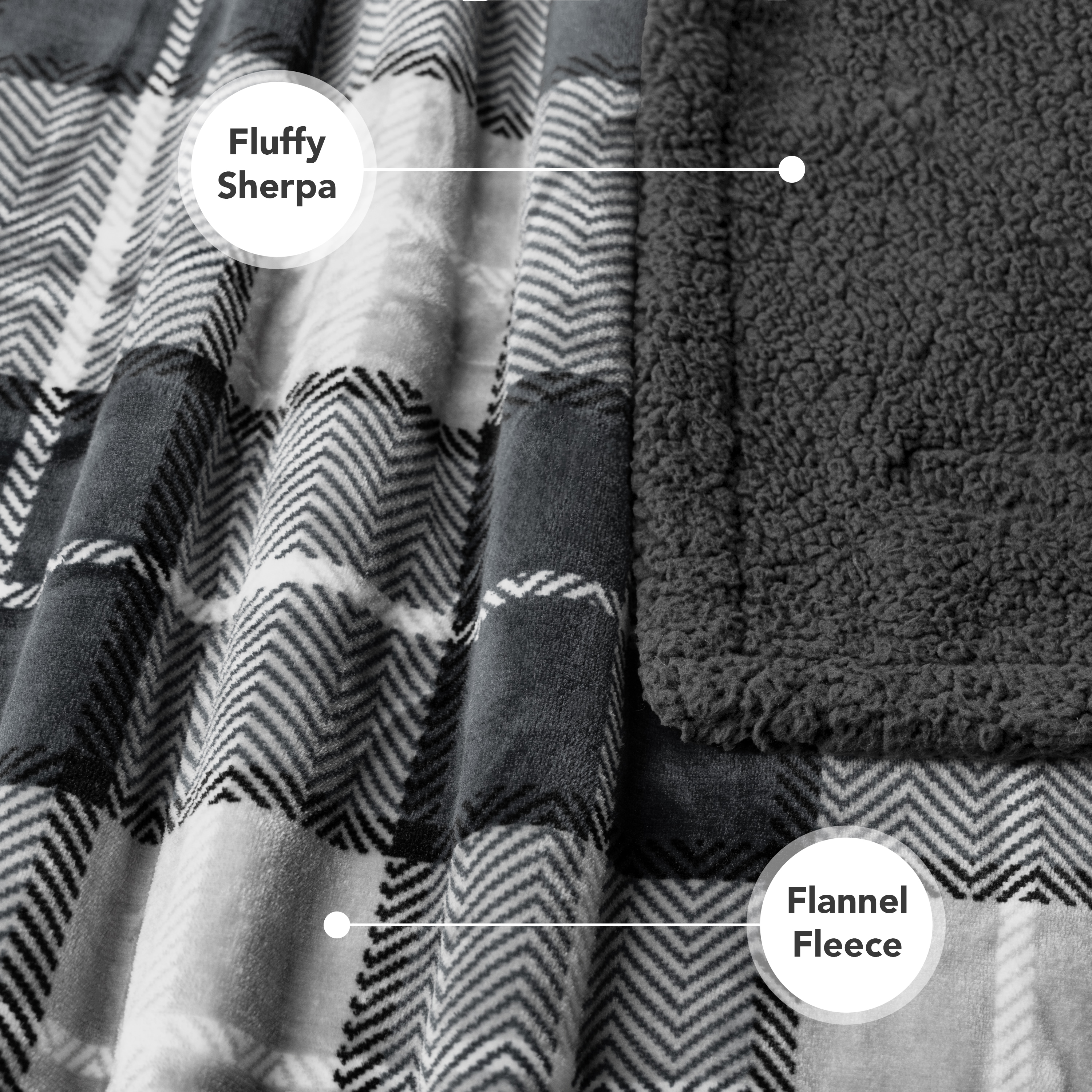 WASSERDICHTE Hundedecke für Haustierbett Couch Möbel Welpe Katze Sherpa Fleece weich - Bild 85 von 146