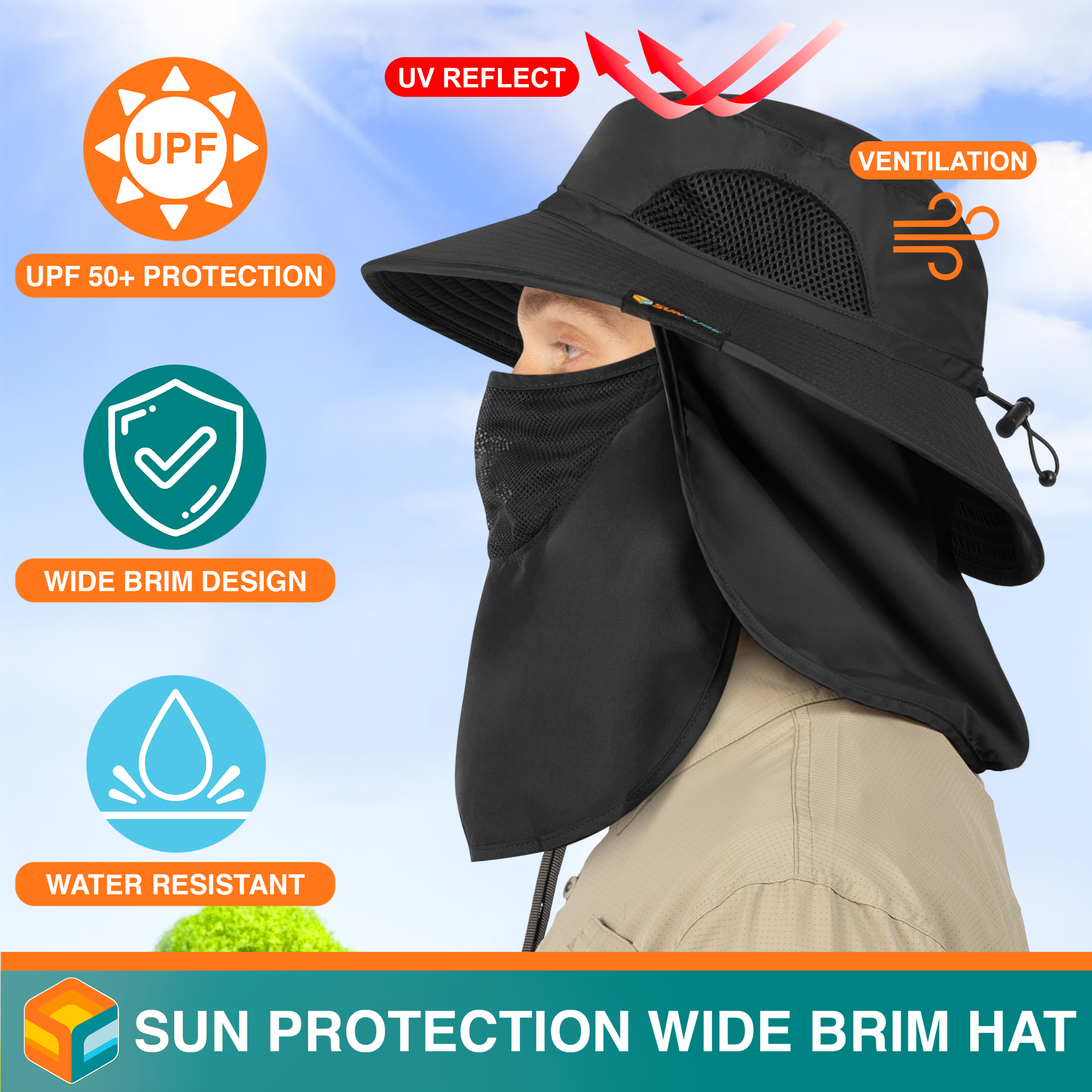 Men Women UV Protection Sun Hats Neck Face Flap Cap Wide Brim Fishing Bucket Hat - Picture 4 of 48