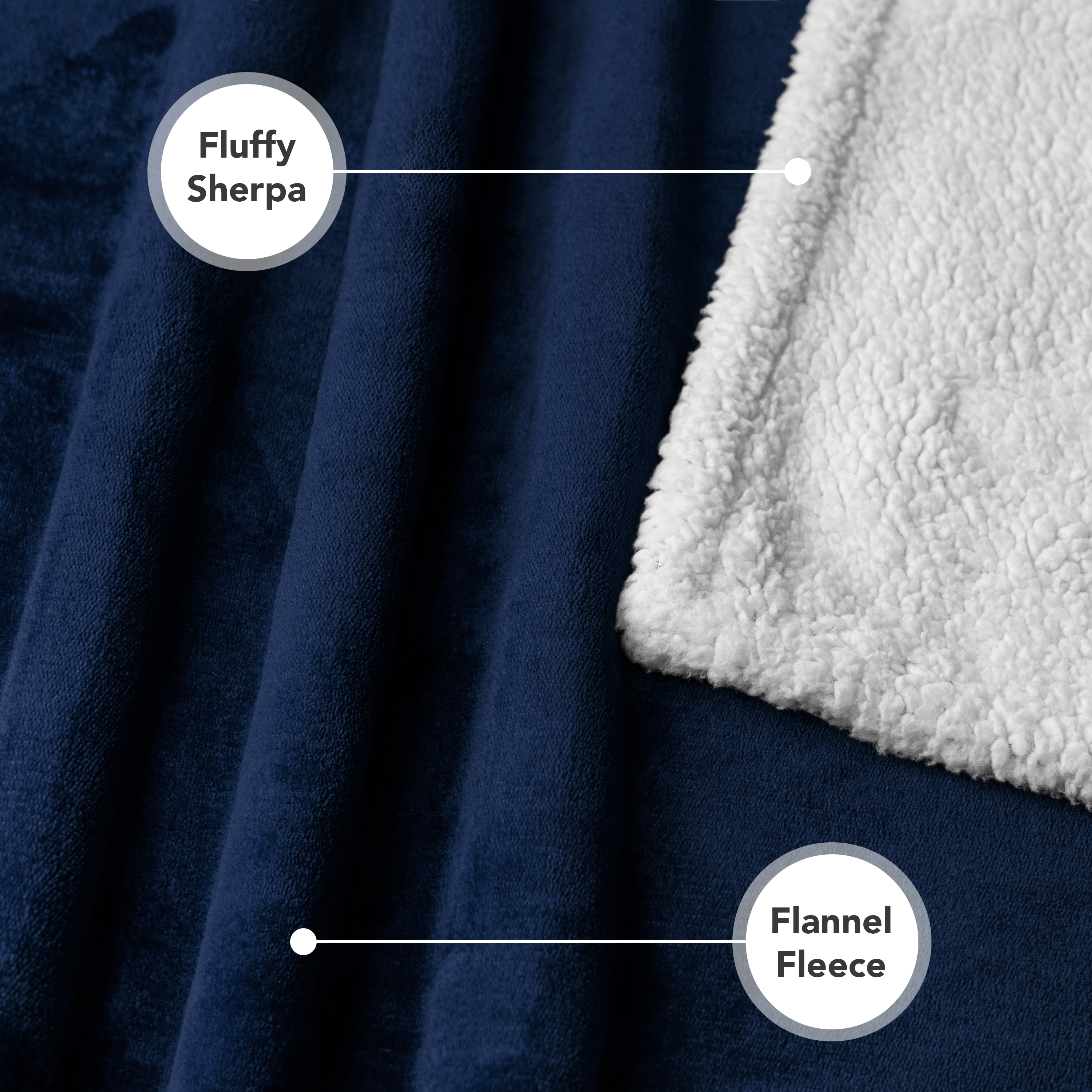 WASSERDICHTE Hundedecke für Haustierbett Couch Möbel Welpe Katze Sherpa Fleece weich - Bild 14 von 146