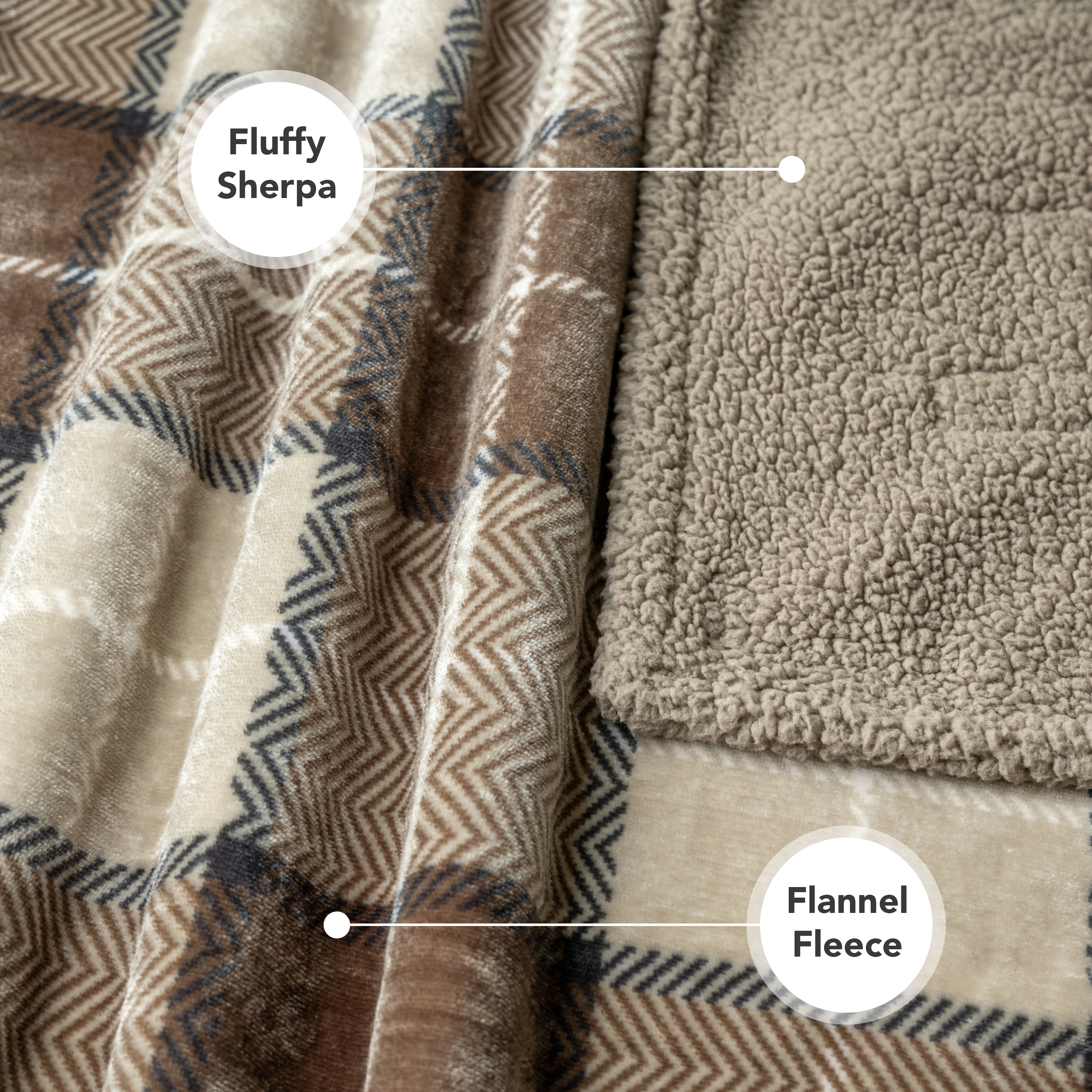 WASSERDICHTE Hundedecke für Haustierbett Couch Möbel Welpe Katze Sherpa Fleece weich - Bild 114 von 146