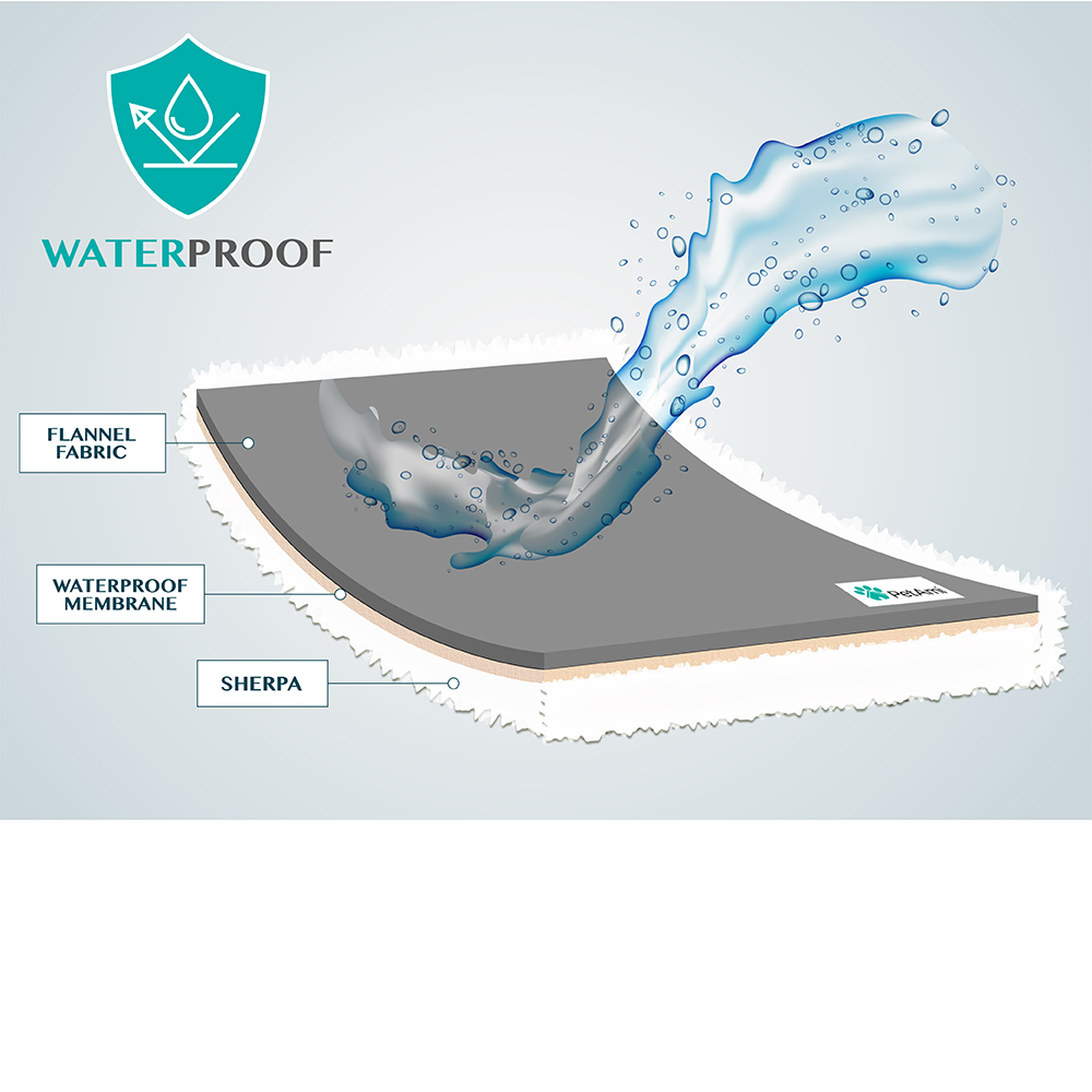 IMPERMEABLE Manta Perro Mascota Tiro para Sofá Proteger Muebles S M L Perro Gato Cachorro - Imagen 101 de 180