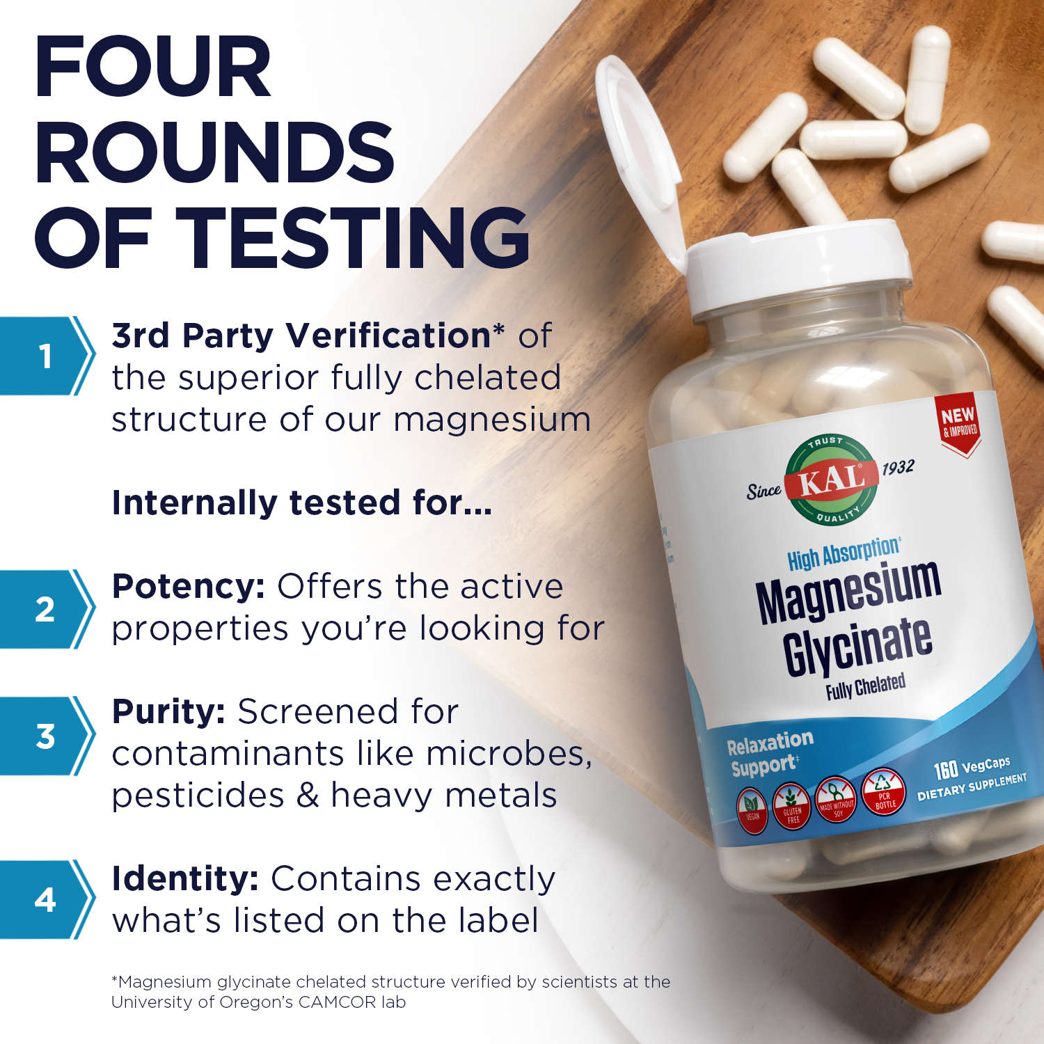 KAL Magnesium Glycinate Capsules, Fully Chelated Magnesium Bisglycinate, High eBay