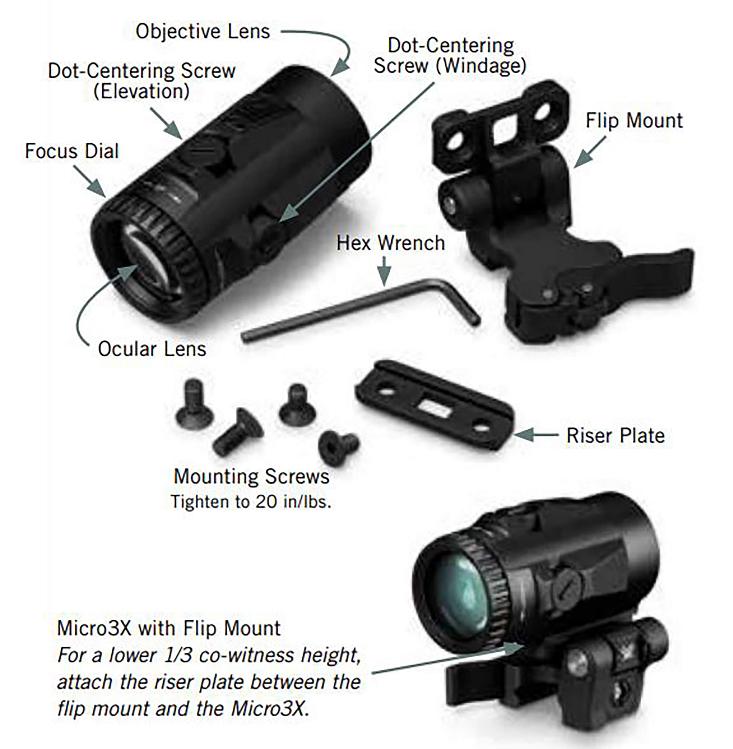 Vortex micro 3x magnifier