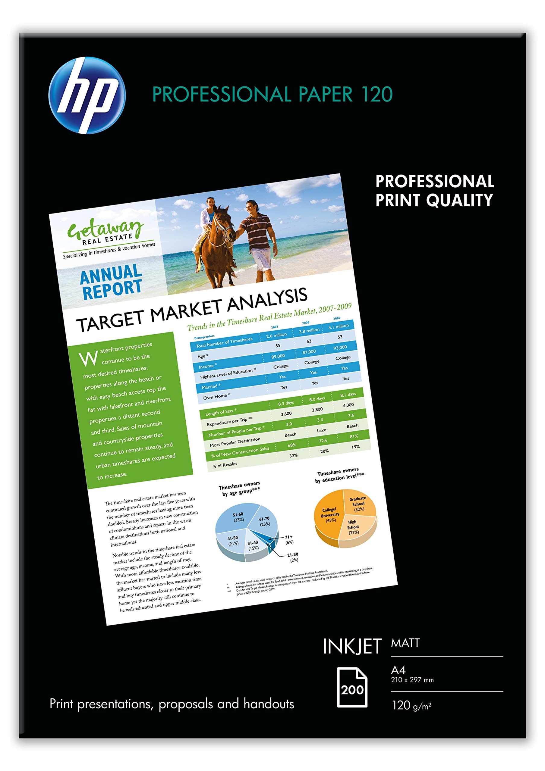 HP Color Laser Matte Brochure Paper, 112 Brightness, 44lb, Letter, 150 HP Color Laser Matte Brochure Paper, 112 Brightness, 44lb, Letter, 150
