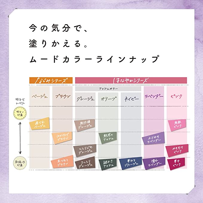 Dariya Palty Coloring Milk Hair Color - US Seller - Picture 8 of 33