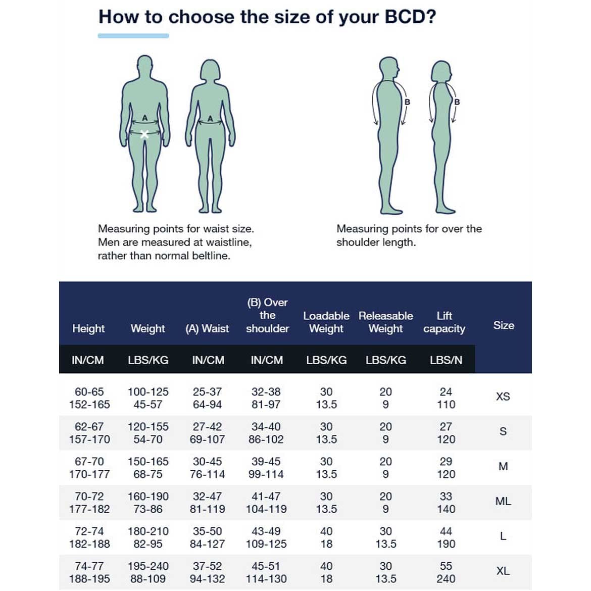 Aqualung Pro HD Compact BCD