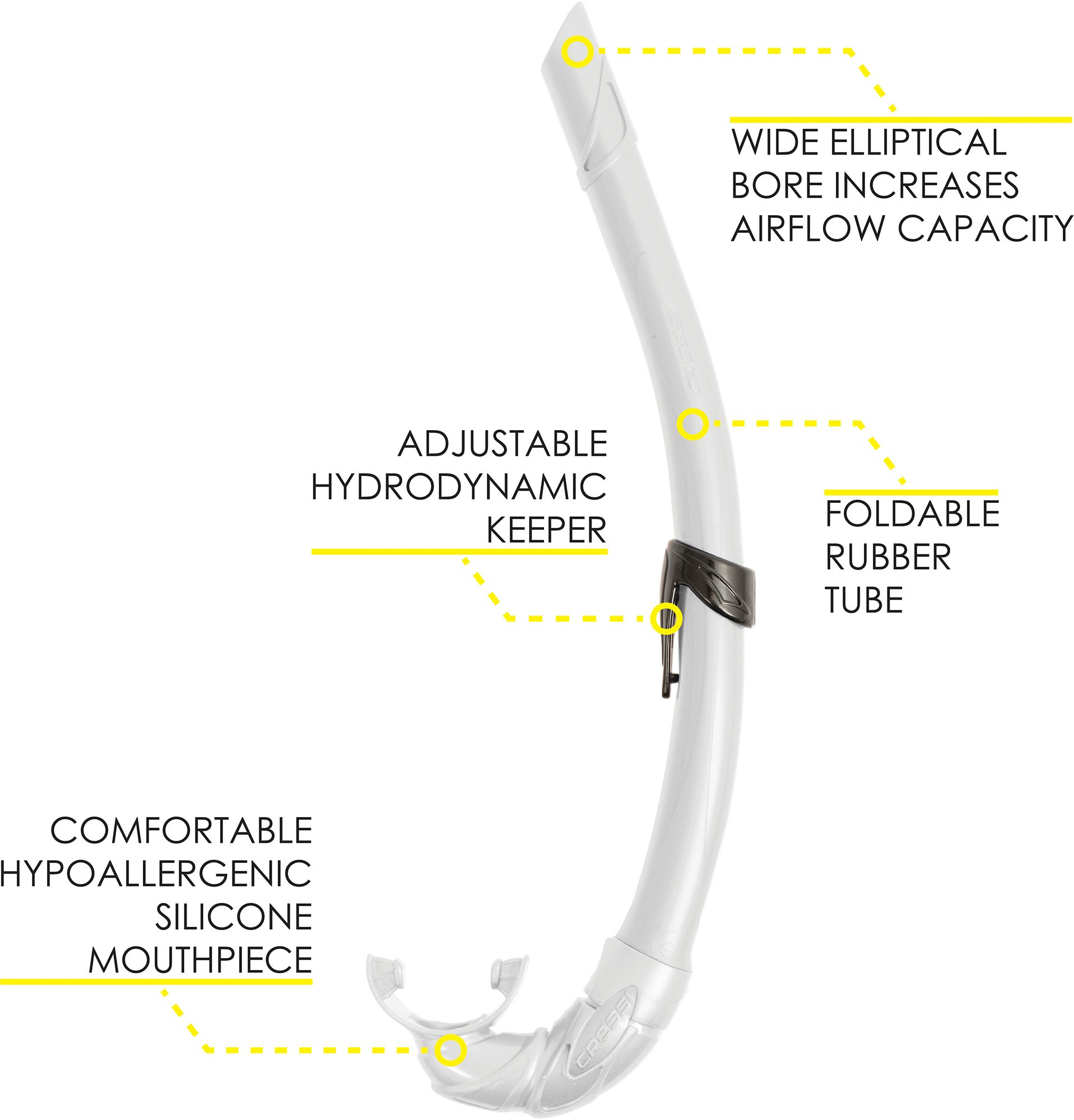 Cressi Corsica Freediving Snorkel