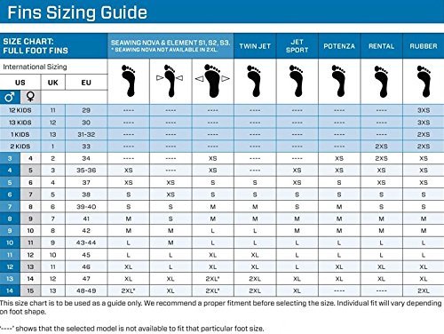 scubapro-seawing-nova-full-foot-fins-ebay