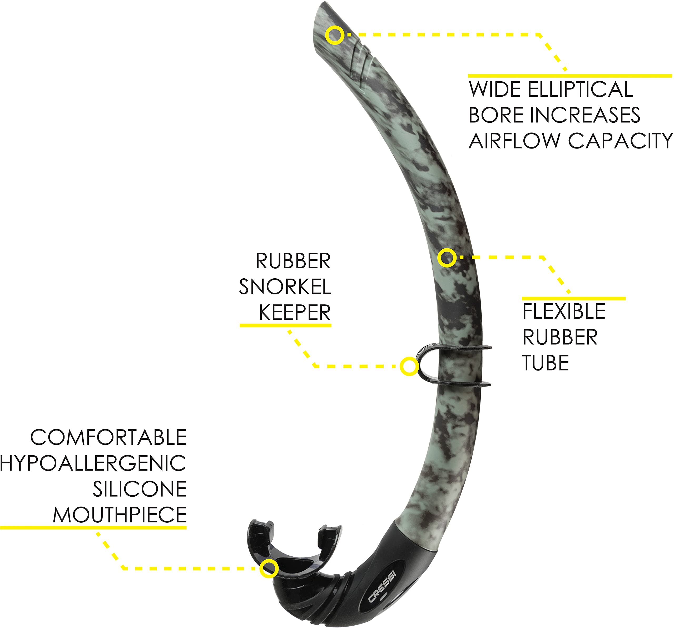 Cressi Corsica Freediving Snorkel