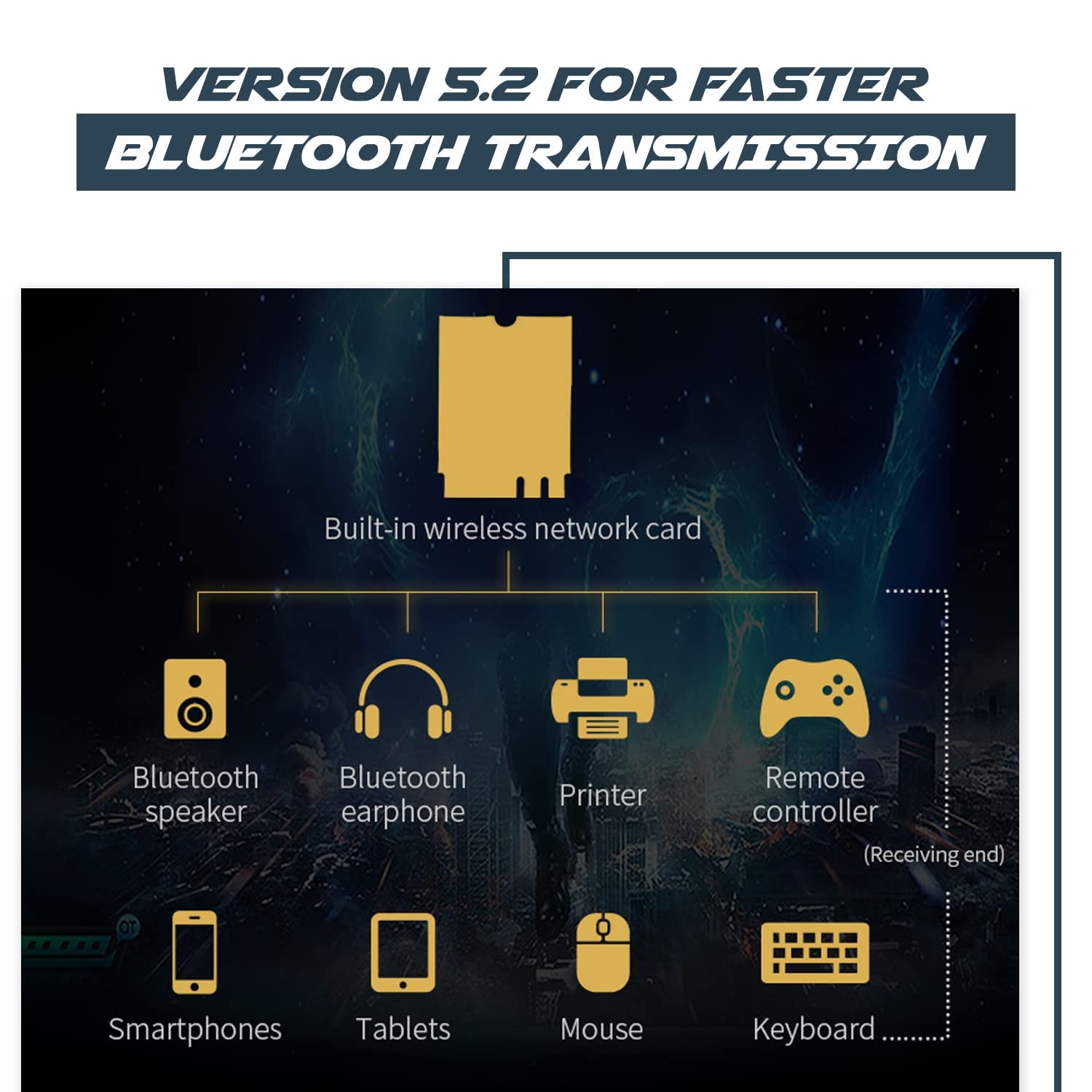 AX200 Desktop Wi-Fi Kit | 2.4 Gbps | Supporto Bluetooth 5.2 | PCIe x4 | Wi-Fi 6 - Foto 5 di 8