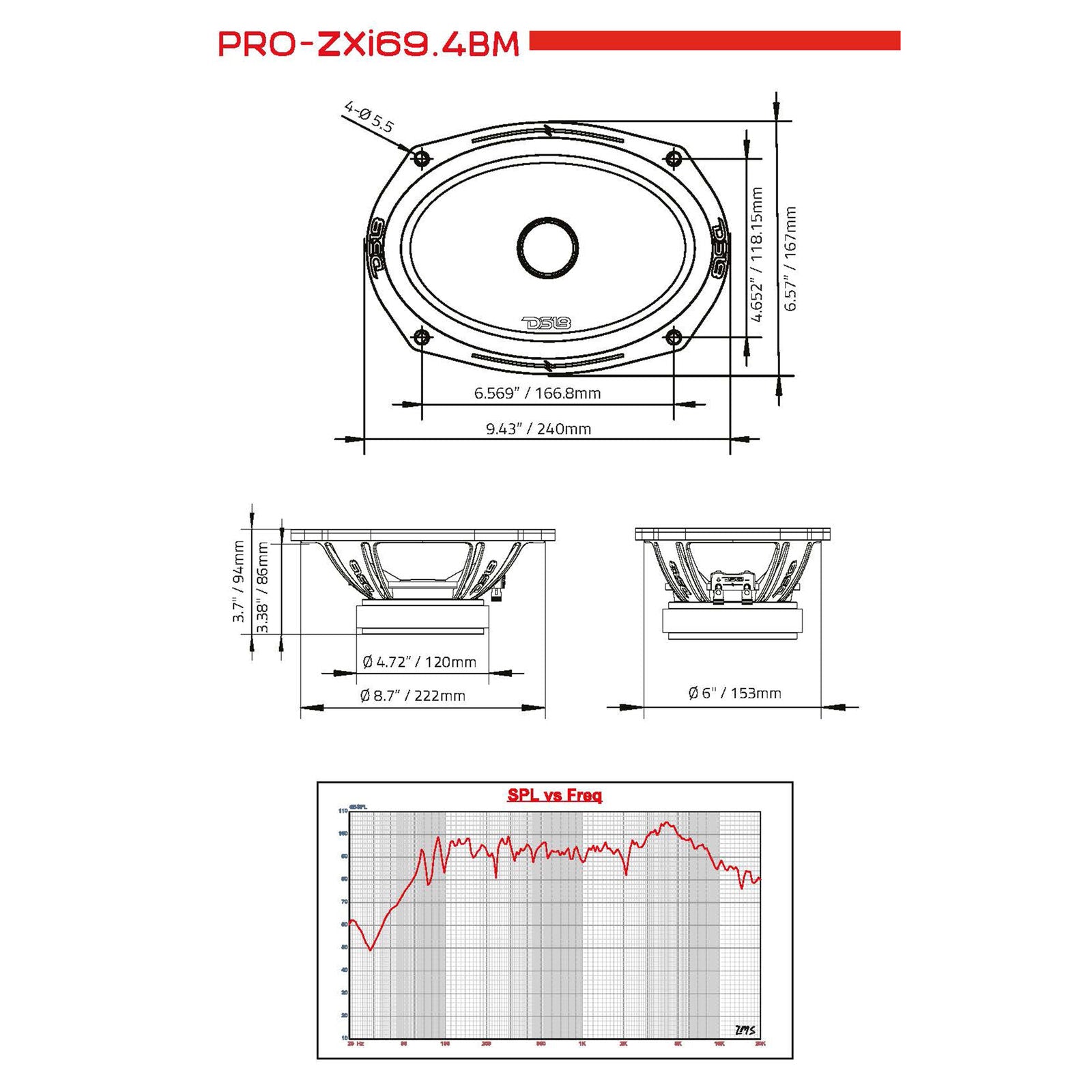 thumbnail interactive-video image 1 of DS18 PRO-ZXI694BM 6x9 300W RMS 4-Ohm Motorcycle Midrange Speakers – 810097260290 1 of 5