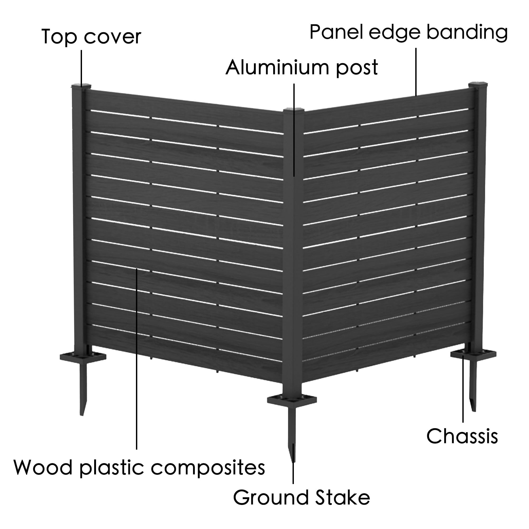 Kozyard 50