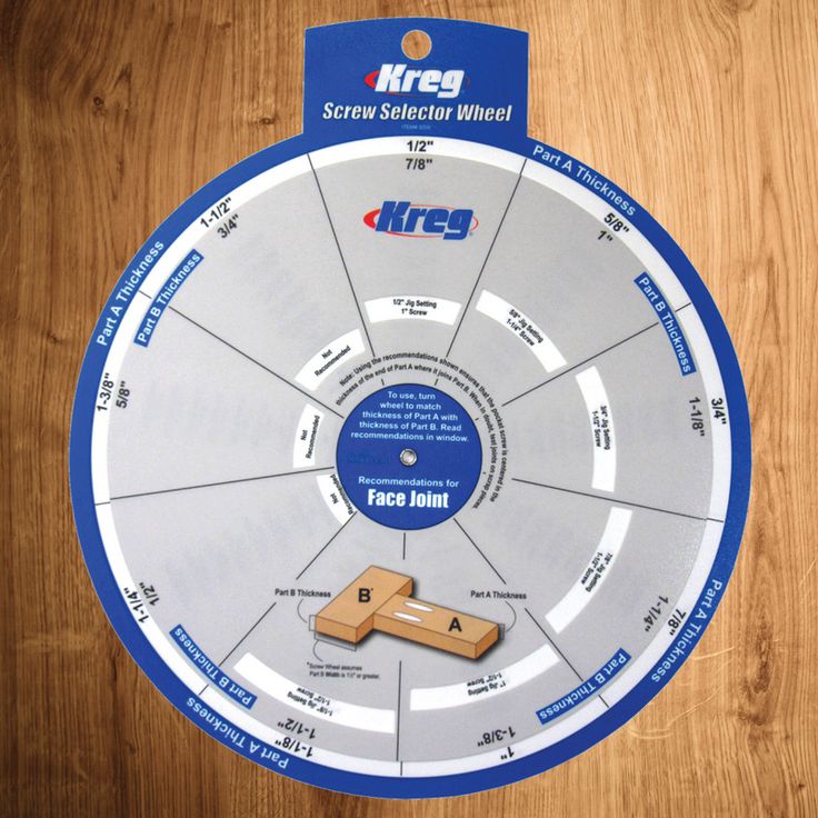 Kreg Pocket Hole Screw Selector Wheel SSW