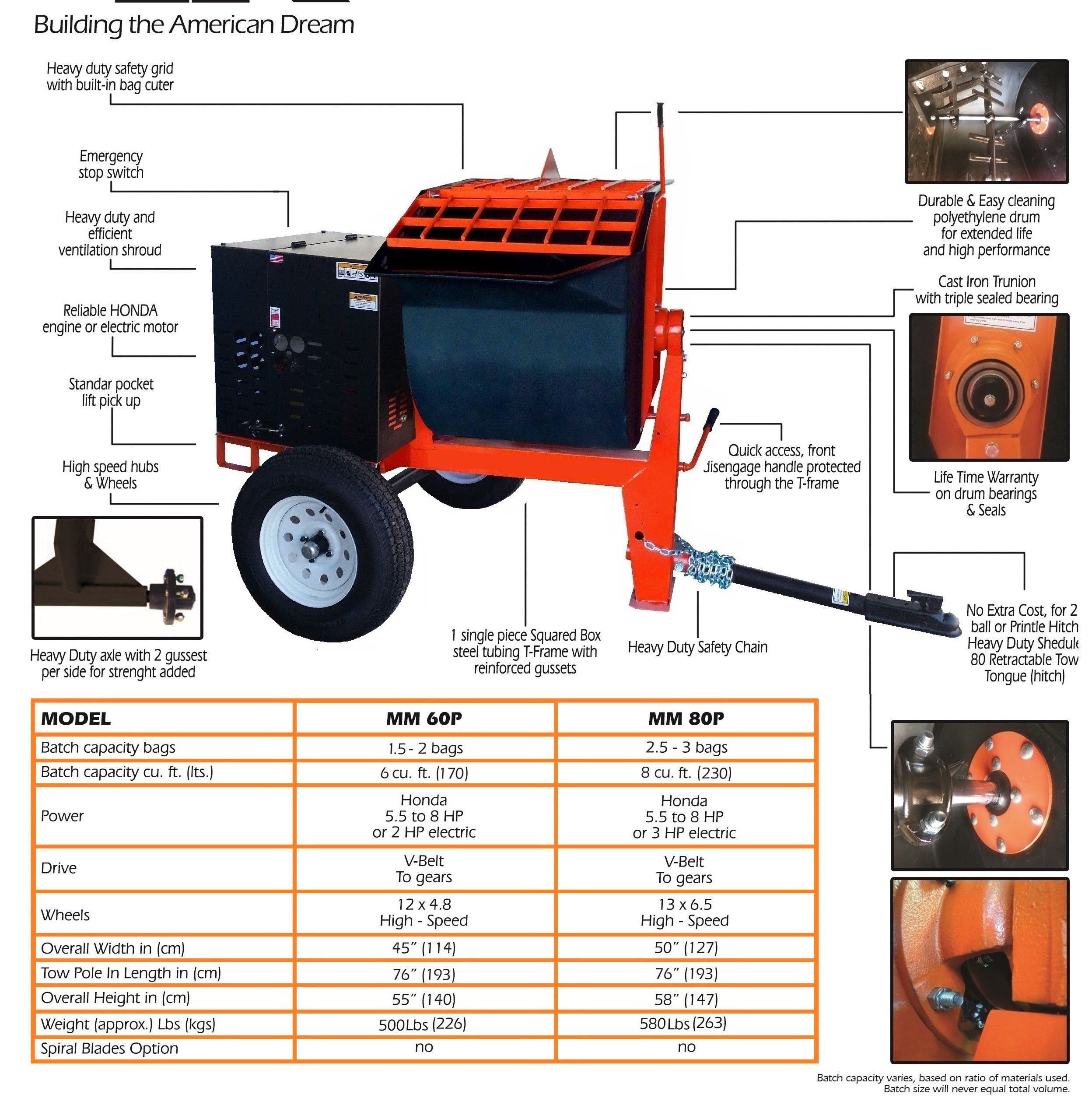 8 cu ft.0 Towable Polyurethane Drum Concrete Cement Mortar Plaster Mixer W/ eBay