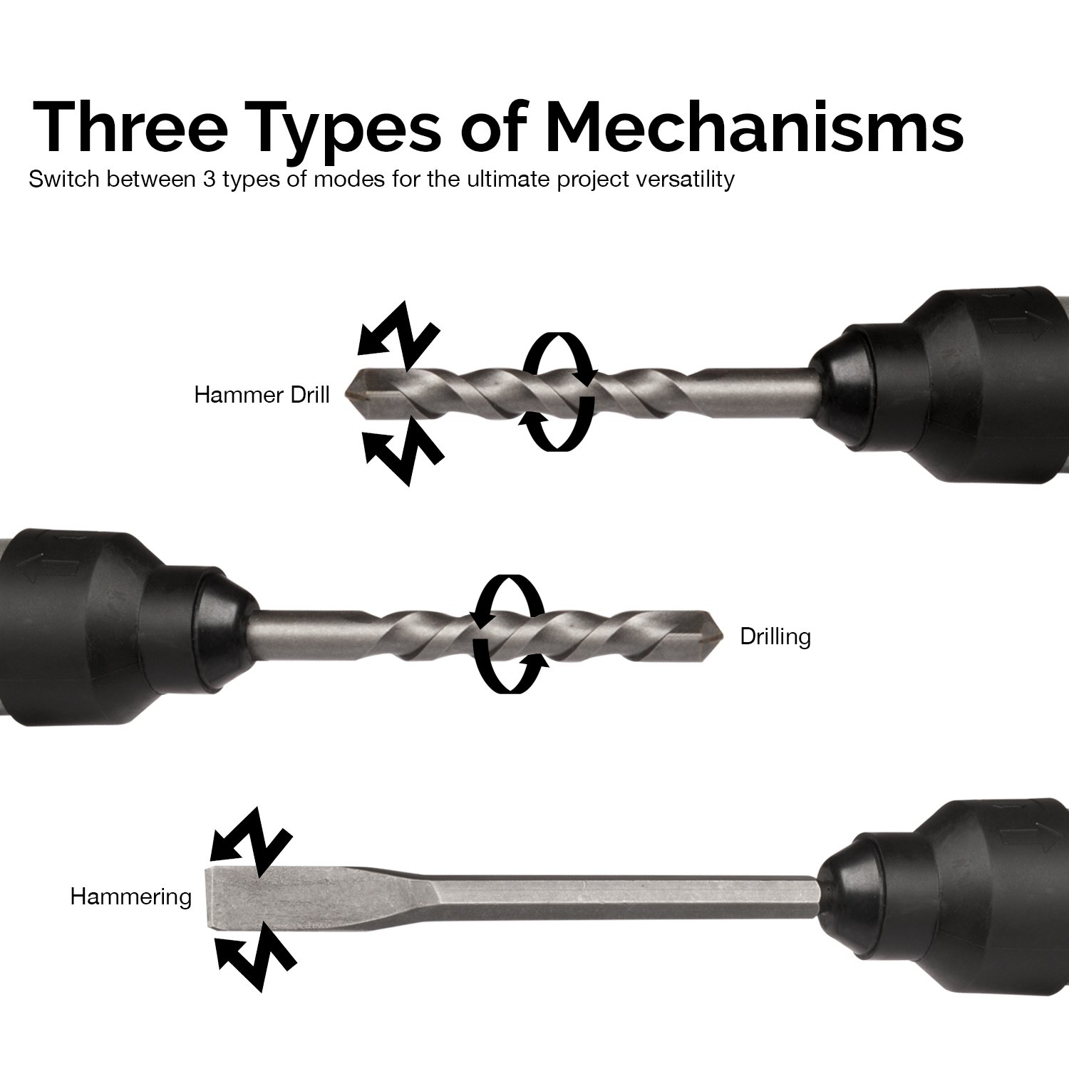 11/2 Inch SDS Rotary Hammer Drill Includes Demolition Bits, Flat and