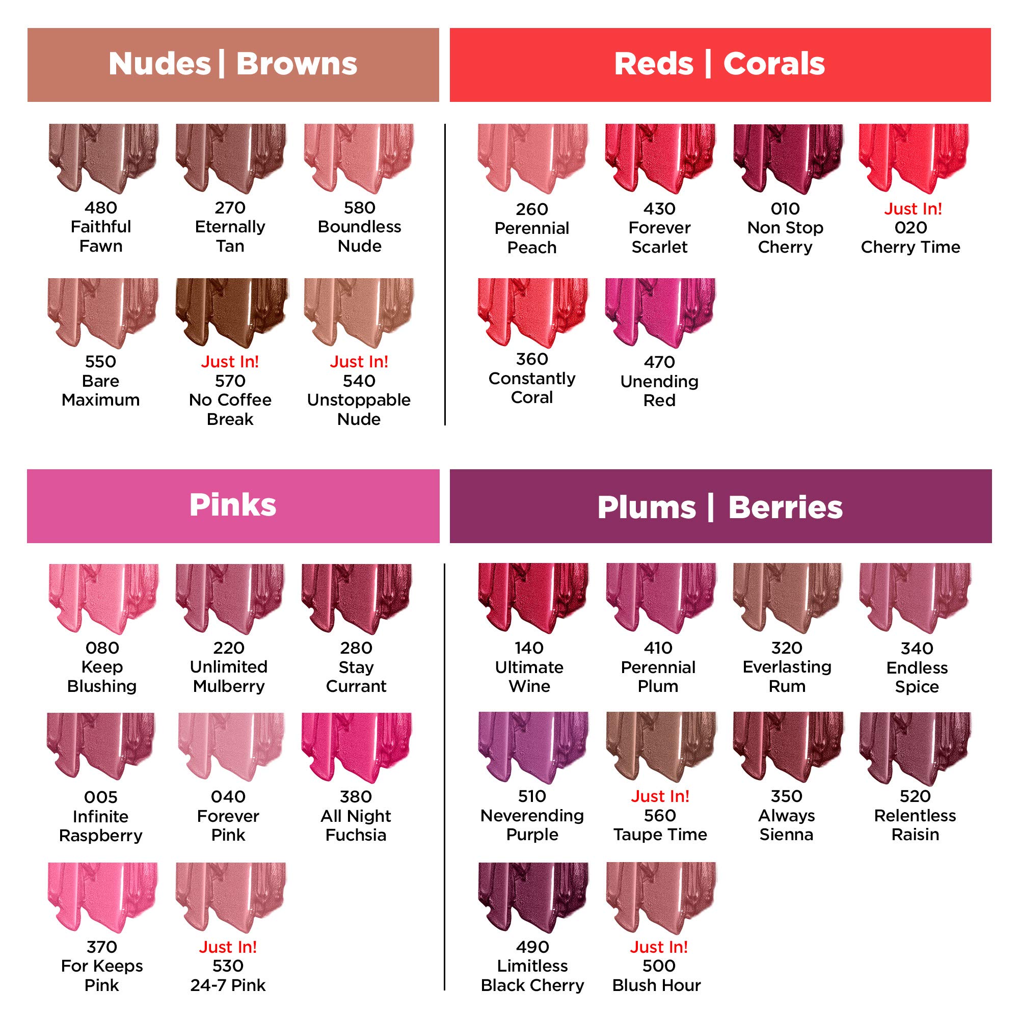 Revlon Colorstay Shade Chart