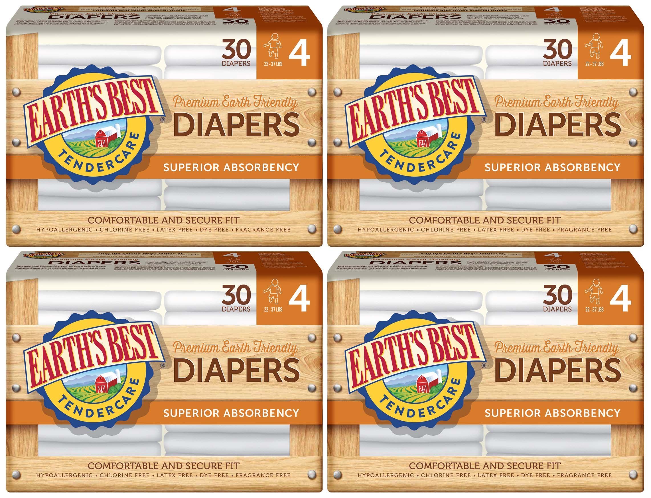 Tender care diapers case study image